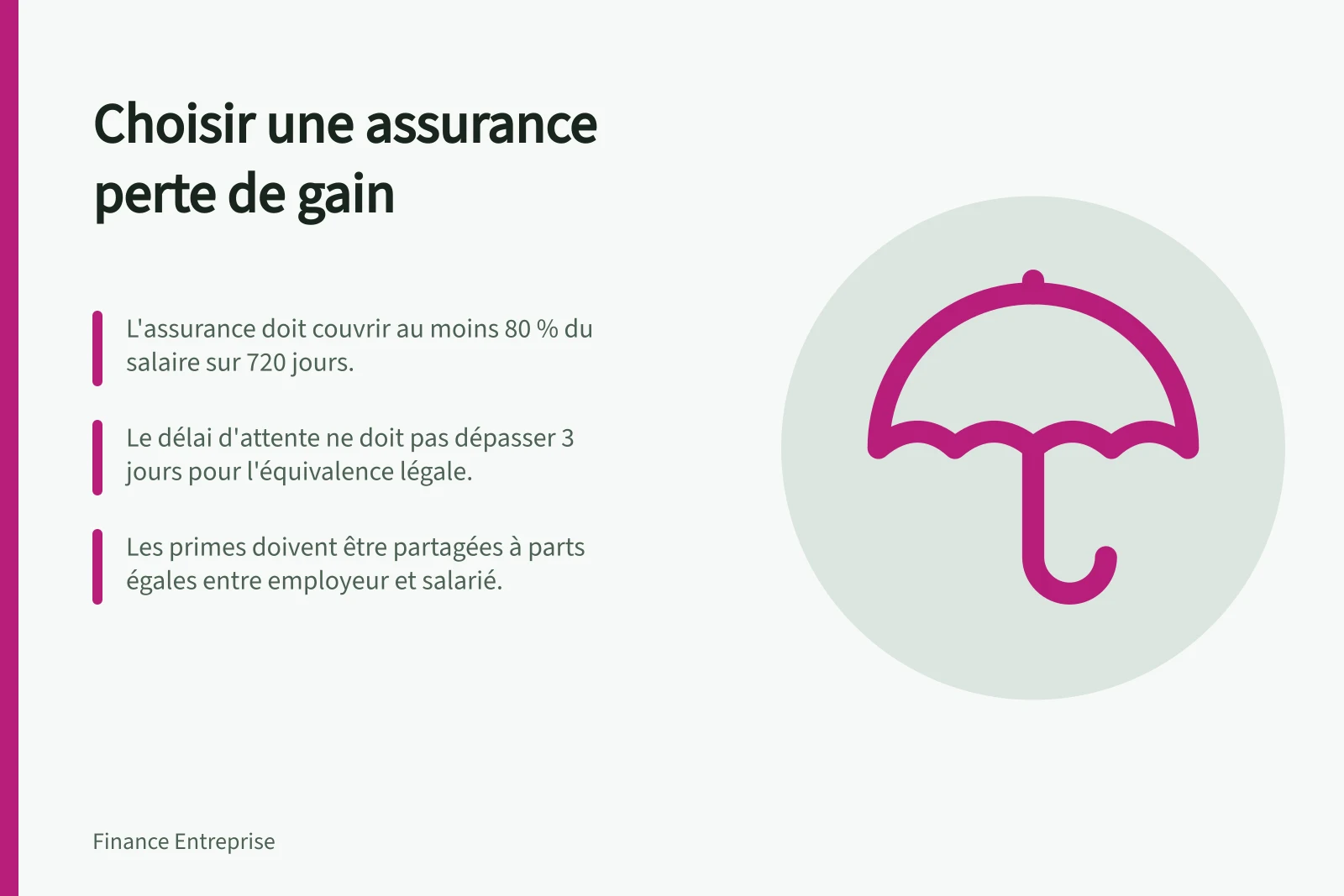 Choisir une assurance perte de gain: L'assurance doit couvrir au moins 80 % du salaire sur 720 jours.; Le délai d'attente ne doit pas dépasser 3 jours pour l'équivalence légale.; Les primes doivent être partagées à parts égales entre employeur et salarié.
