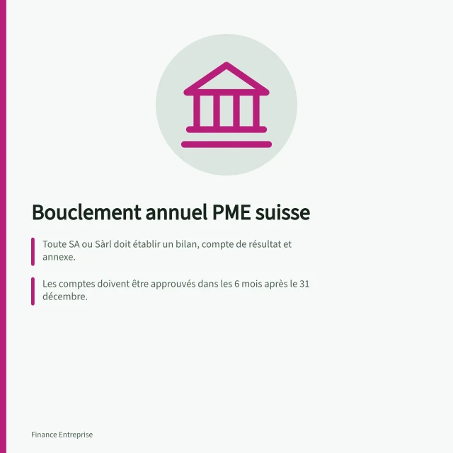 Bouclement annuel PME suisse: Toute SA ou Sàrl doit établir un bilan, compte de résultat et annexe.; Les comptes doivent être approuvés dans les 6 mois après le 31 décembre.; Depuis 2025, les PME à CA ≤ 5 005 000 CHF peuvent déclarer la TVA annuellement. Comment faire le bouclement annuel d'une PME suisse