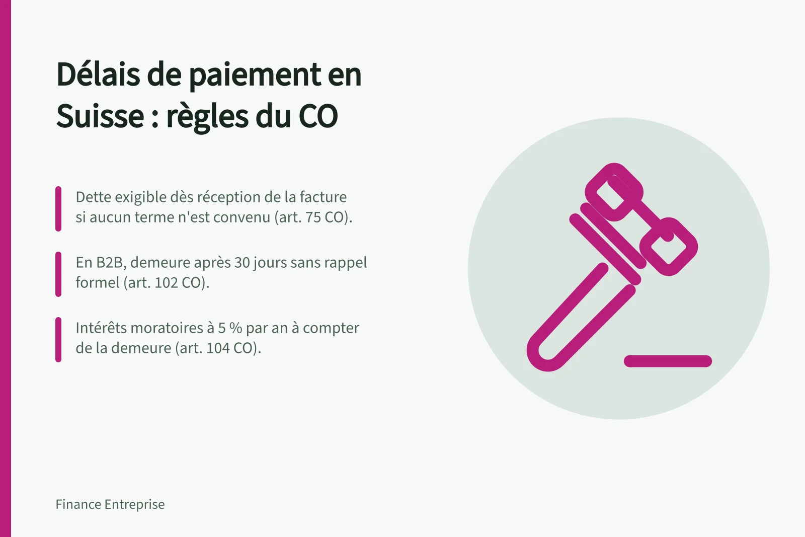 Délais de paiement en Suisse : règles du CO: Dette exigible dès réception de la facture si aucun terme n'est convenu (art. 75 CO).; En B2B, demeure après 30 jours sans rappel formel (art. 102 CO).; Intérêts moratoires à 5 % par an à compter de la demeure (art. 104 CO).