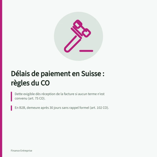 Délais de paiement en Suisse : règles du CO: Dette exigible dès réception de la facture si aucun terme n'est convenu (art. 75 CO).; En B2B, demeure après 30 jours sans rappel formel (art. 102 CO).; Intérêts moratoires à 5 % par an à compter de la demeure (art. 104 CO). Délais de paiement en Suisse : ce que dit le Code des obligations