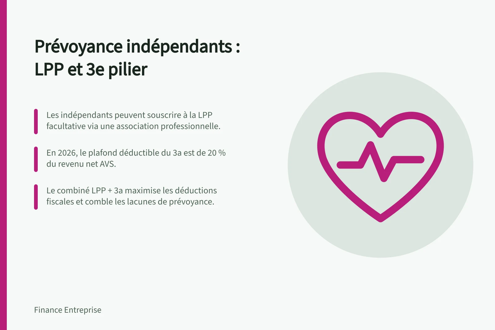 Prévoyance indépendants : LPP et 3e pilier: Les indépendants peuvent souscrire à la LPP facultative via une association professionnelle.; En 2026, le plafond déductible du 3a est de 20 % du revenu net AVS.; Le combiné LPP + 3a maximise les déductions fiscales et comble les lacunes de prévoyance.